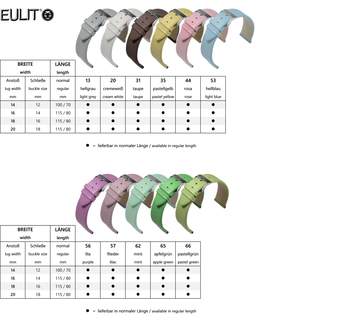 Table Image